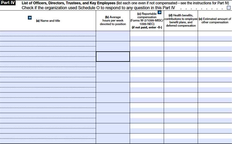 Part IV - List of Officers, Directors, Trustees, and Key Employees