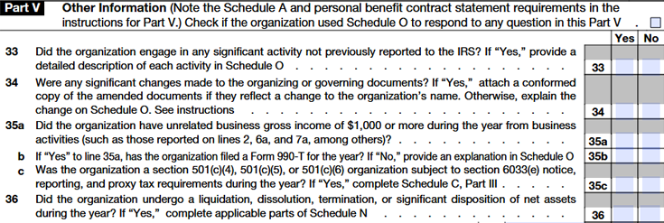 Part V - Other Information