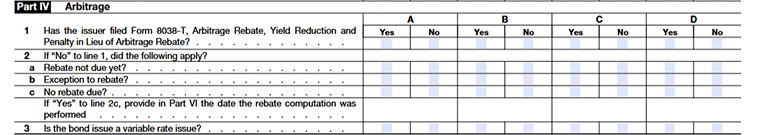 Form 990 Schedule K, Part IV, lines 1–3, reporting arbitrage compliance, rebate requirements, and related bond information.