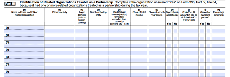 Form 990 Schedule R Part III - Identification of Related Organizations Taxable as a Partnership