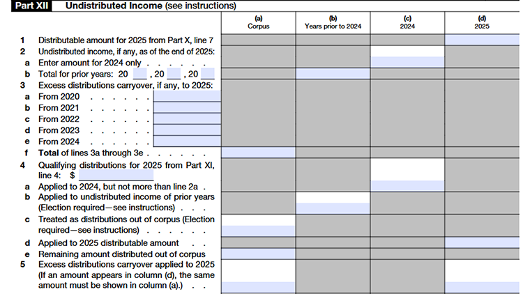 Form 990-PF Part XII Lines 1–5 Undistributed Income