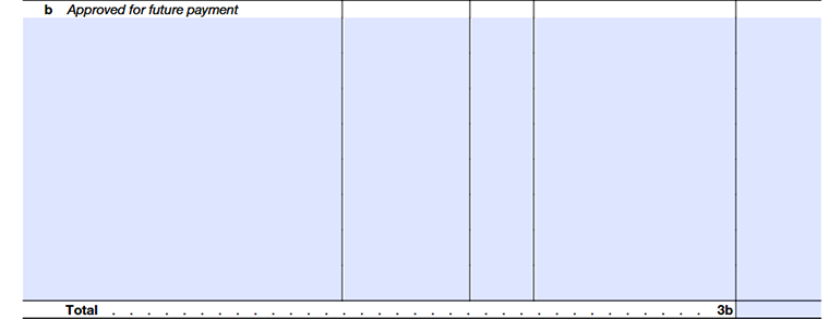 Form 990-PF Part XIV Line 3a – Grants and contributions paid or approved.