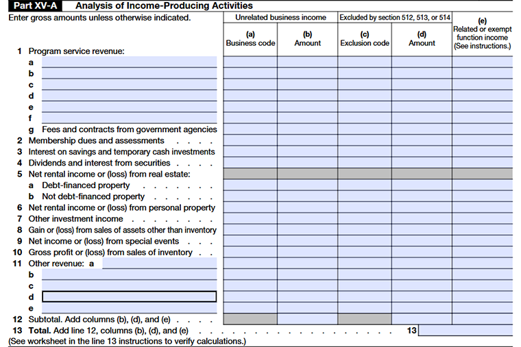 Form 990-PF Part XV-A Line 1-13 – Analysis of income – producing Activities