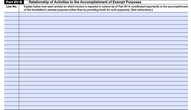 Form 990-PF Part XV-B Relationship of Activities to the Accomplishment of Exempt Purposes