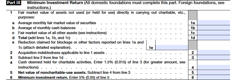 Form 990-PF Part IX Lines 1–6 showing the minimum investment return calculation.