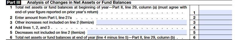 Form 990-PF Part III, Lines 1–6 showing analysis of changes in net assets or fund balances, including excess of revenue over expenses, net investment income, and year-end adjustments