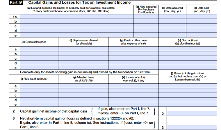Form 990-PF Part IV, Lines 1–3 showing capital gains and losses used to calculate tax on investment income