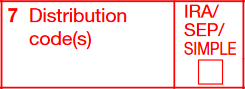 Box 7: Distribution Code(s)