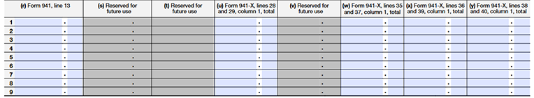 Client and Employee Information column r to y