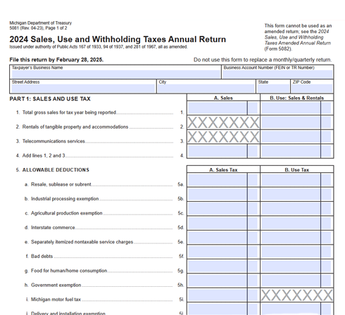 Michigan Form 5081: Sales, Use, and Withholding Taxes Annual Return