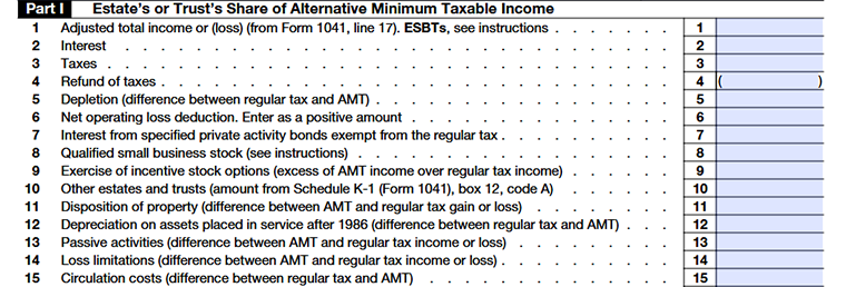 Form 1041 Schedule I Part I showing the estate’s or trust’s share of alternative minimum taxable income (AMTI) for calculating AMT. Line1-Line15